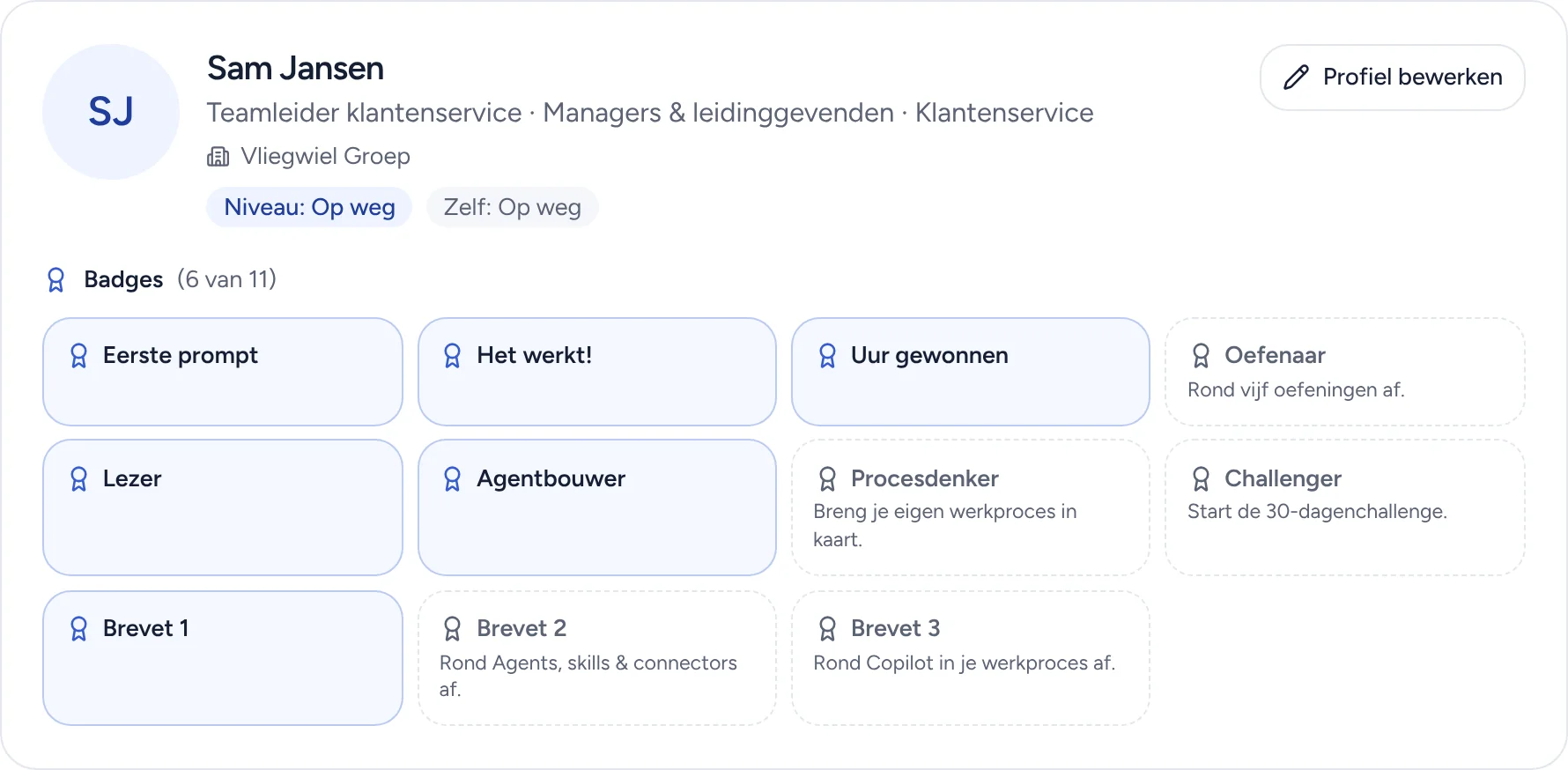Het profiel van Sam Jansen, teamleider klantenservice, met badges zoals Eerste prompt, Het werkt en Brevet 1.